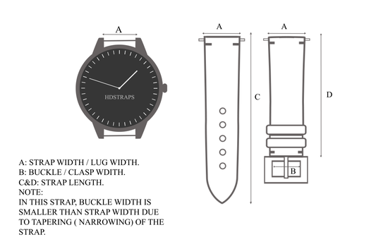 how to determine strap length and size